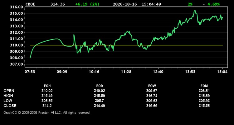 cboe.jpg